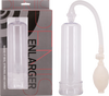 SEVEN CREATIONS PENIS ENLARGER CLEAR